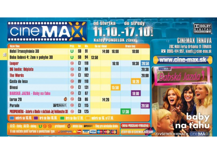 Aktuálny program Cinemax-u, Obchodné a nákupné centrum MAX Trnava