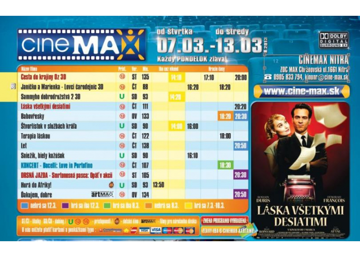 Aktuálny program CINEMAX-u, Obchodné a nákupné centrum MAX Nitra